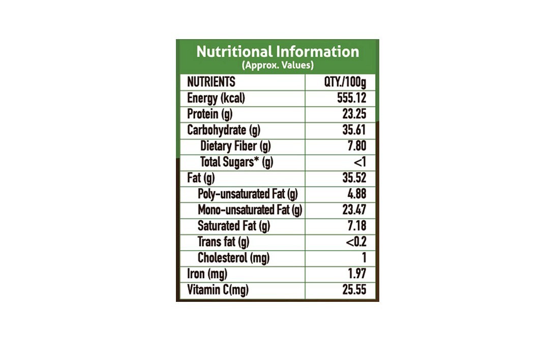 Nouriza Nutritious Nut Mix (Peanut, Almond, Cashew, Walnut & Pista)   Plastic Jar  200 grams